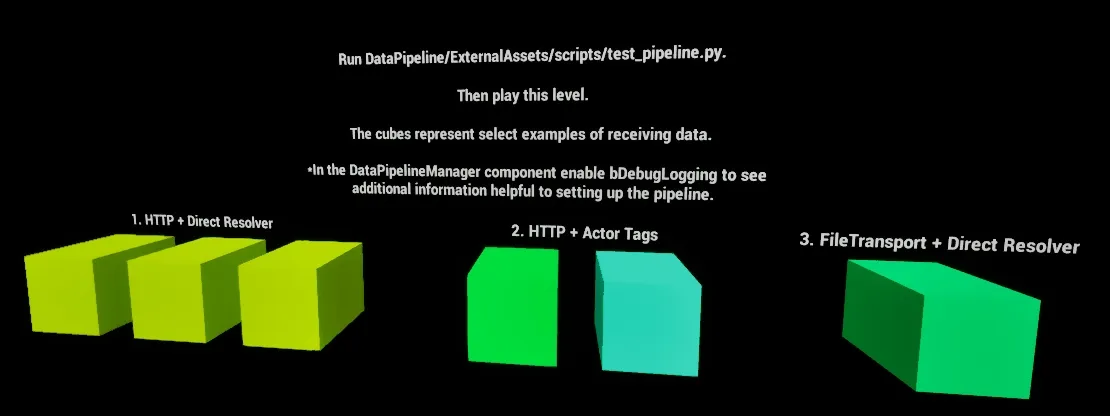 datapipeline